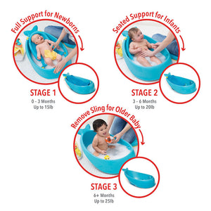 Skip Hop Smart Bathtub - SnuggleBug Baby Gear